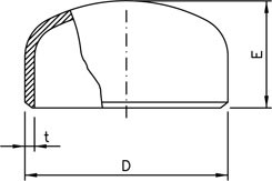 Dish End Dimension Chart